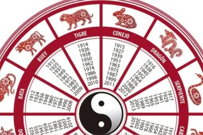 Horóscopo chino: qué signo terminará de la mejor manera este mes según Ludovica Squirru