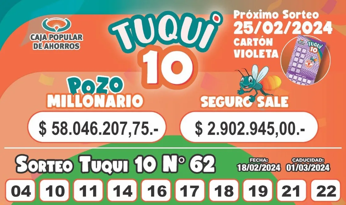 Tuqui 10: cómo salió el sorteo de la Caja Popular de Ahorros de Tucumán