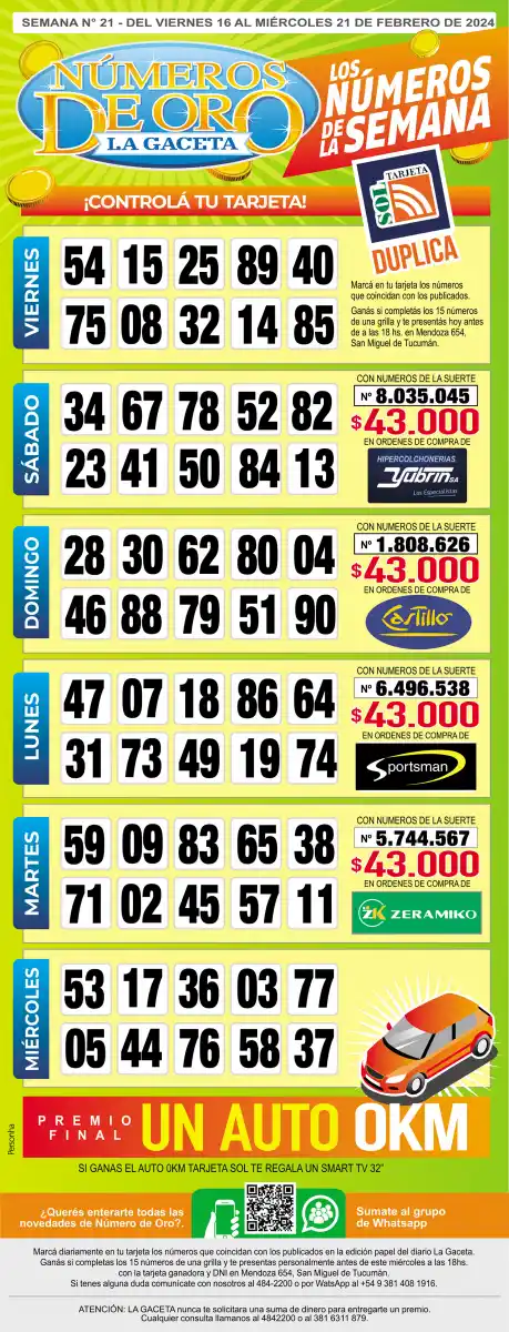Esta es la grilla completa de los Números de Oro de LA GACETA del 21 de febrero de 2024