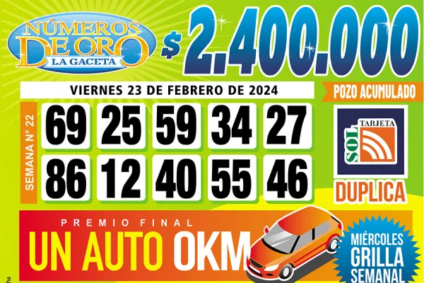 Los Números de Oro de LA GACETA del 23 de febrero de 2024
