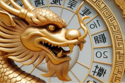 Horóscopo chino: cómo se relaciona cada signo con el Dragón de Madera