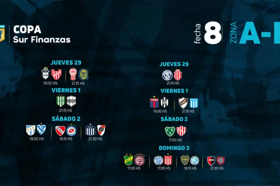 F-1 en Bahrein, Copa del Rey, Copa de la Liga y Copa Libertadores, de todo en la agenda de TV