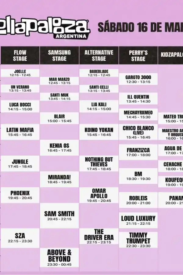 Lollapalooza 2024: grilla y horarios del sábado 16 de marzo