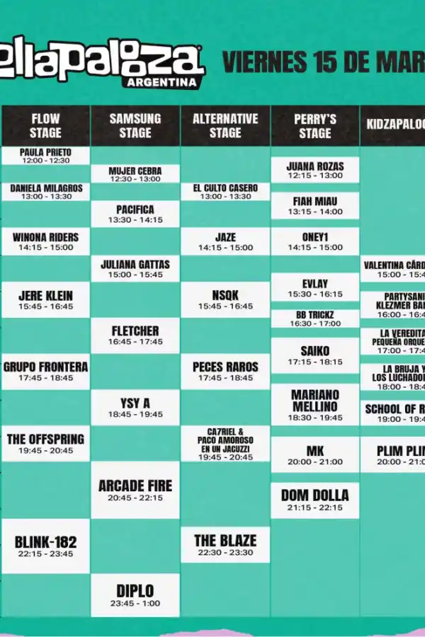 Lollapalooza 2024: grilla y horarios del viernes 15 de marzo