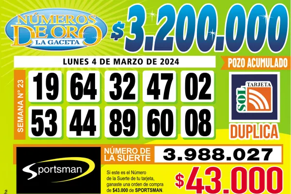 Los Números de Oro de LA GACETA del 4 de marzo de 2024