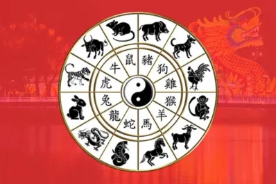 Horóscopo chino: los signos que encontrarán buena fortuna en este marzo que comienza