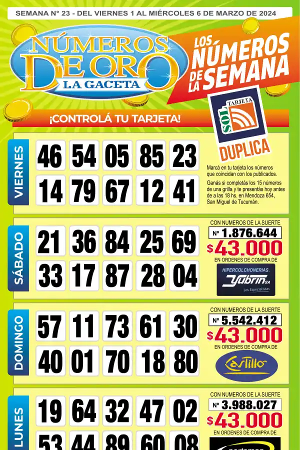 Esta es la grilla completa de los Números de Oro de LA GACETA del 6 de marzo de 2024