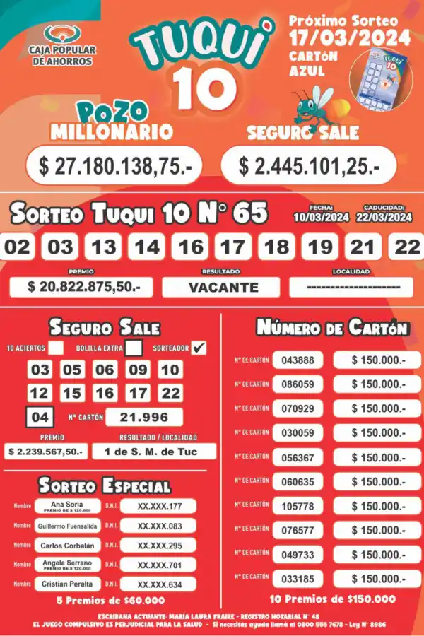 Tuqui 10: resultados del sorteo del domingo 10 de marzo
