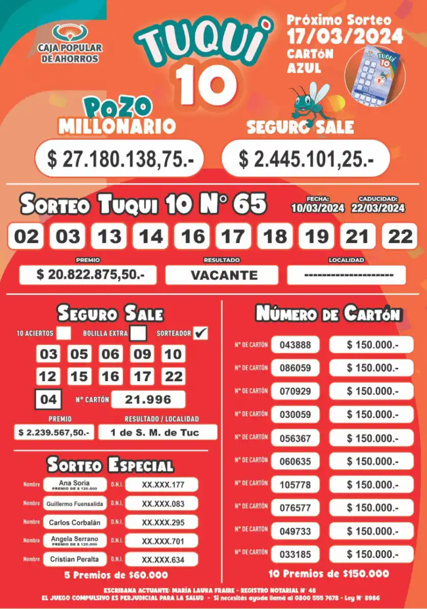 Tuqui 10: resultados del sorteo del domingo 10 de marzo