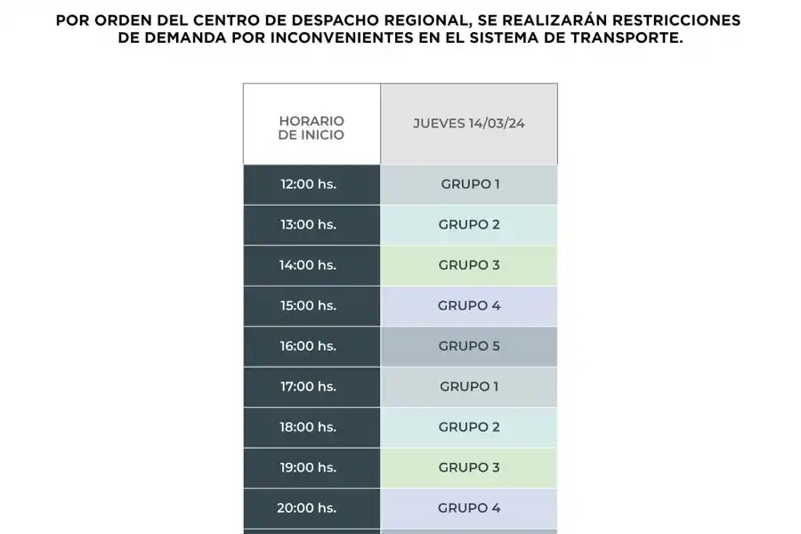 Cortes de luz en Tucumán: EDET difundió el cronograma por zona y con horarios
