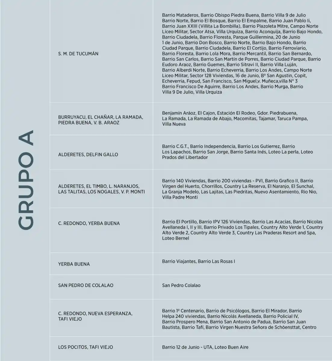 EDET anunció que mañana habrá cortes programados por trabajos de mantenimiento