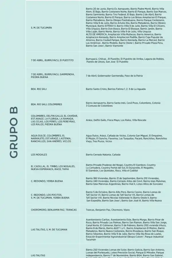 EDET anunció que mañana habrá cortes programados por trabajos de mantenimiento