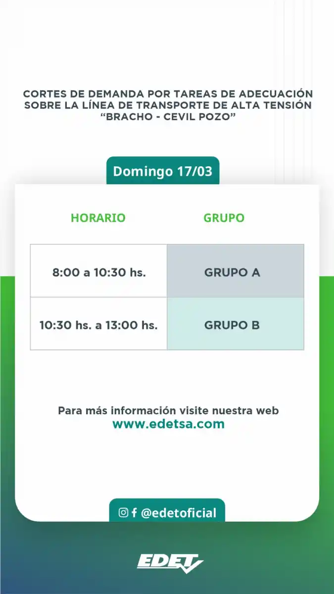 EDET anunció que mañana habrá cortes programados por trabajos de mantenimiento