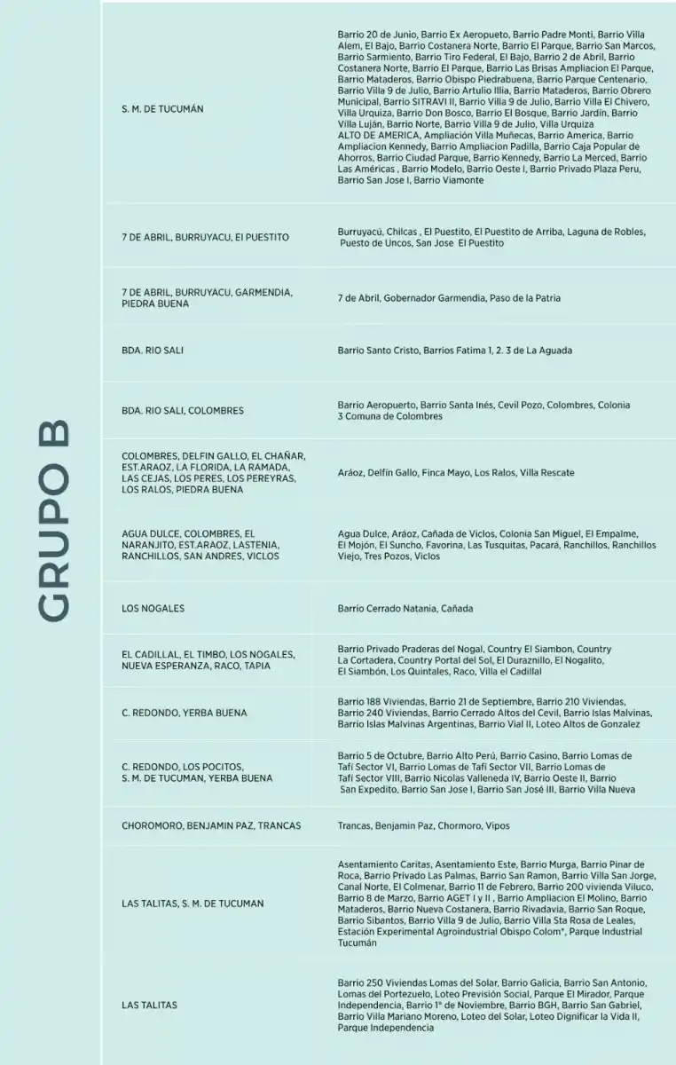 EDET anunció que mañana habrá cortes programados por trabajos de mantenimiento