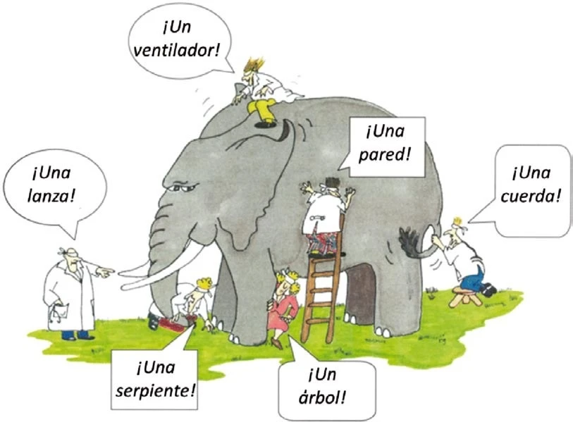 Pluralismo: los ciegos y el elefante