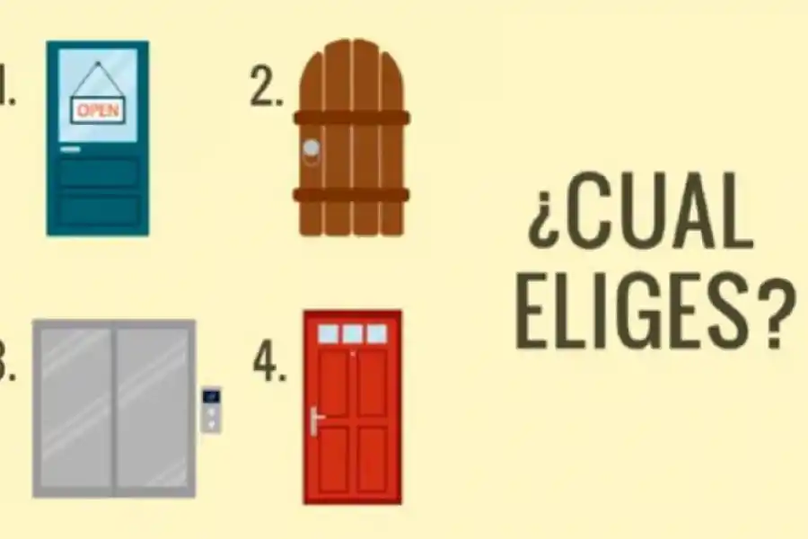 Test de personalidad: elegí una puerta y descubrí cómo es tu amor ideal.
