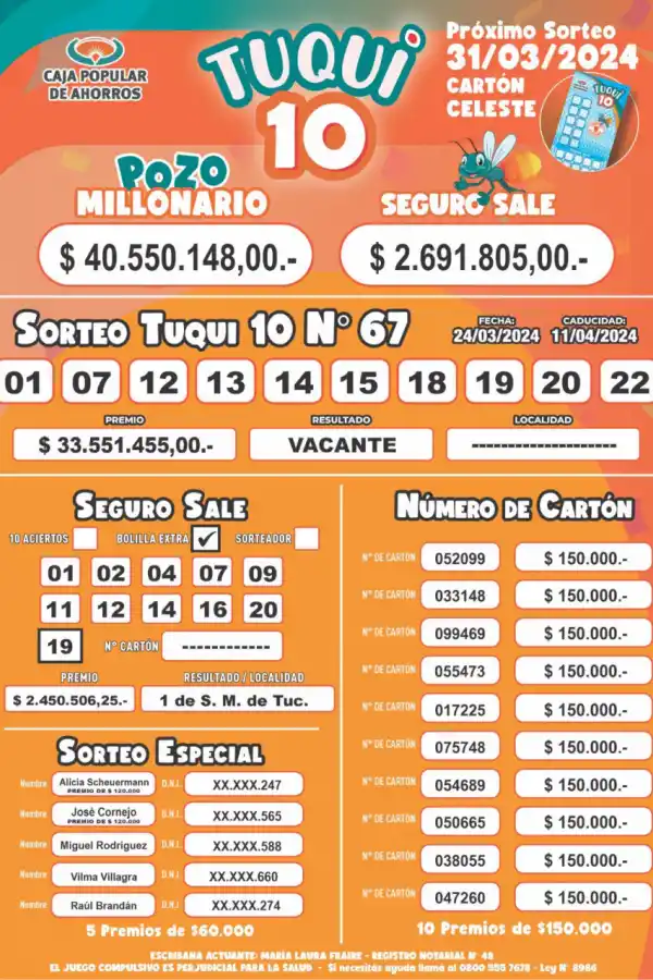 Tuqui 10: los resultados del sorteo del 24 de marzo