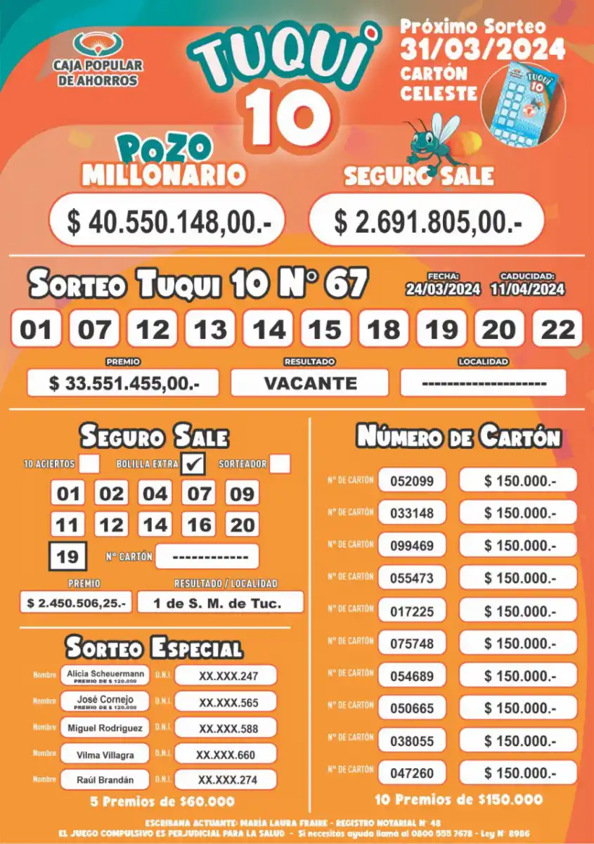Tuqui 10: los resultados del sorteo del 24 de marzo