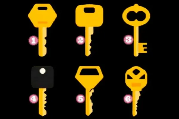 Test de personalidad: elige una llave y para descubrir tu forma de solucionar tus problemas