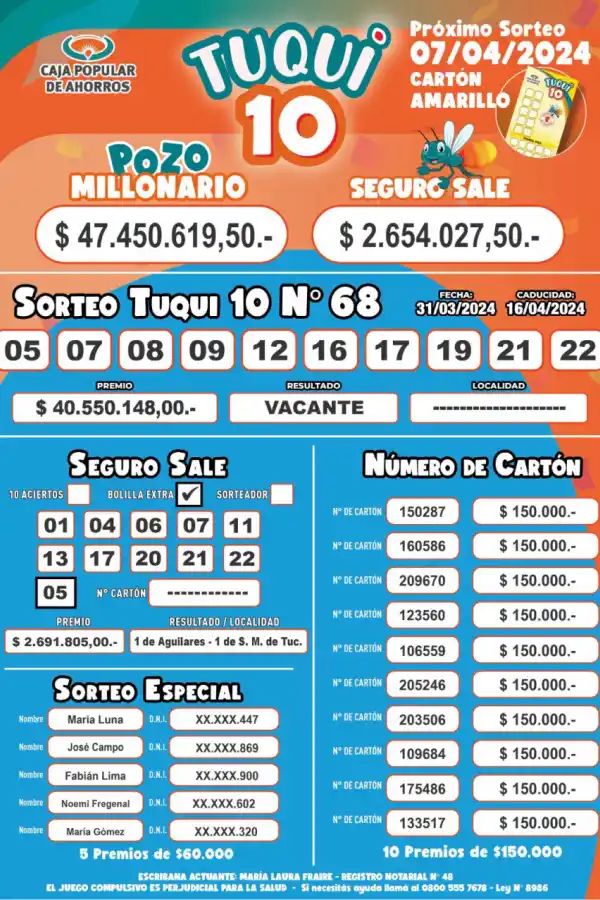 Tuqui 10: los resultados del sorteo del 31 de marzo