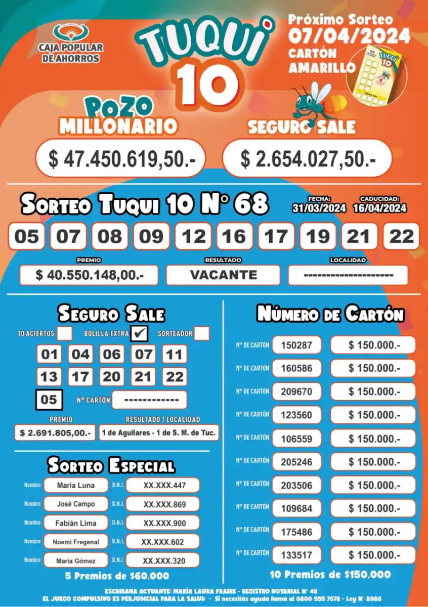 Tuqui 10: los resultados del sorteo del 31 de marzo