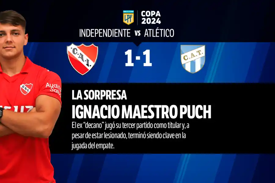 Atlético Tucumán: estuvo a punto... pero sigue sin ganar en la Copa de la Liga