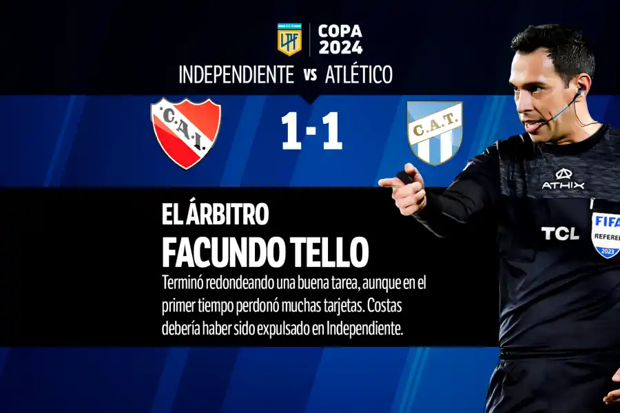 Atlético Tucumán: estuvo a punto... pero sigue sin ganar en la Copa de la Liga