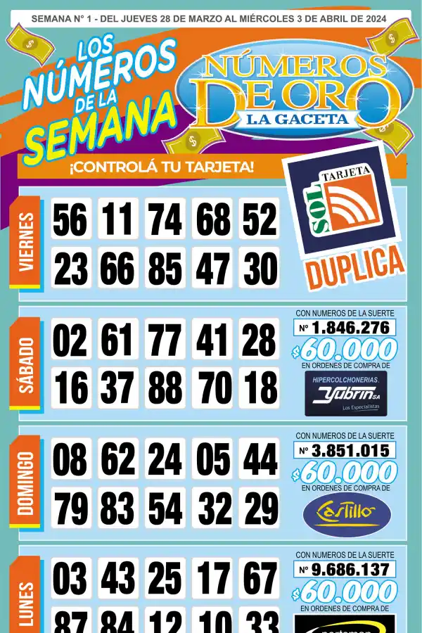 Esta es la grilla completa de los Números de Oro de LA GACETA del 3 de abril de 2024