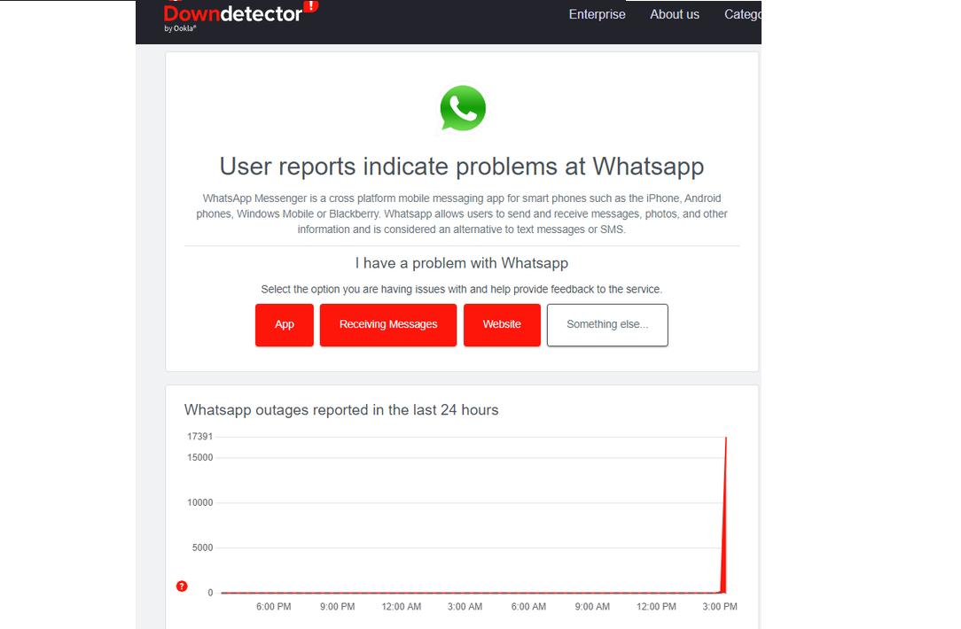 Usuarios reportaron fallas en la aplicación WhastApp