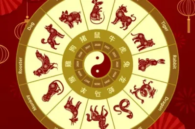 Horóscopo chino: los signos que recibirán noticias inesperadas este mes de abril