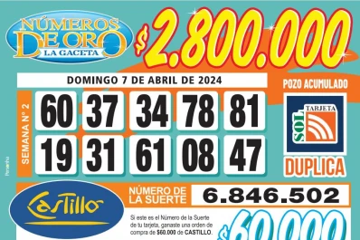 Los Números de Oro de LA GACETA del 7 de abril de 2024