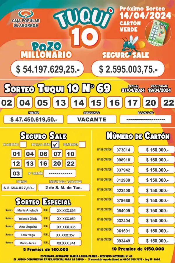 Tuqui 10: el pozo del domingo 7 de abril quedó vacante