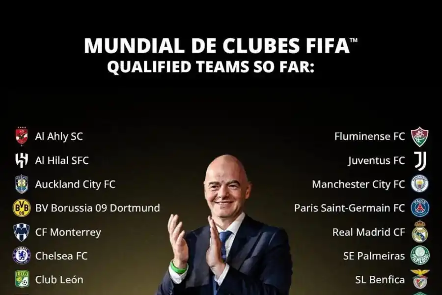 FIFA dio a conocer los clasificados al super Mundial de Clubes 2025: ¿qué pasa con River y Boca?