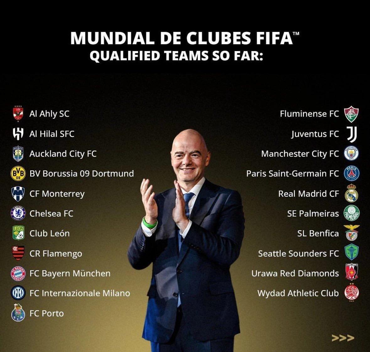 FIFA dio a conocer los clasificados al super Mundial de Clubes 2025: ¿qué pasa con River y Boca?