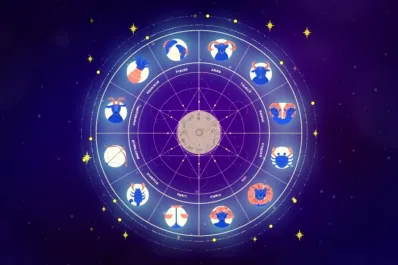 Horóscopo del 10 de abril: tres consejos de los astros para cada signo del Zodíaco