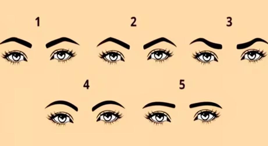 Test viral: según la forma de tus cejas sabrás qué clase de persona eres