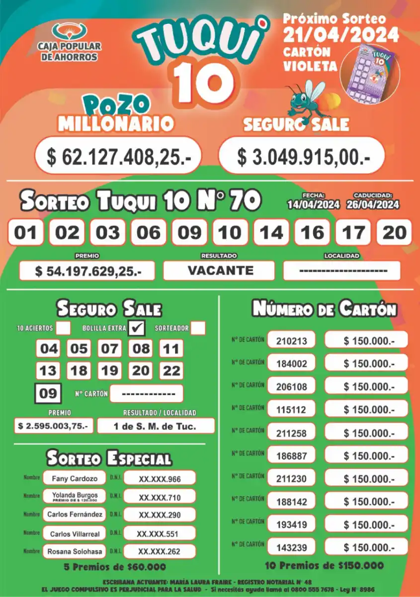 Tuqui 10: los resultados del sorteo del domingo 14 de abril