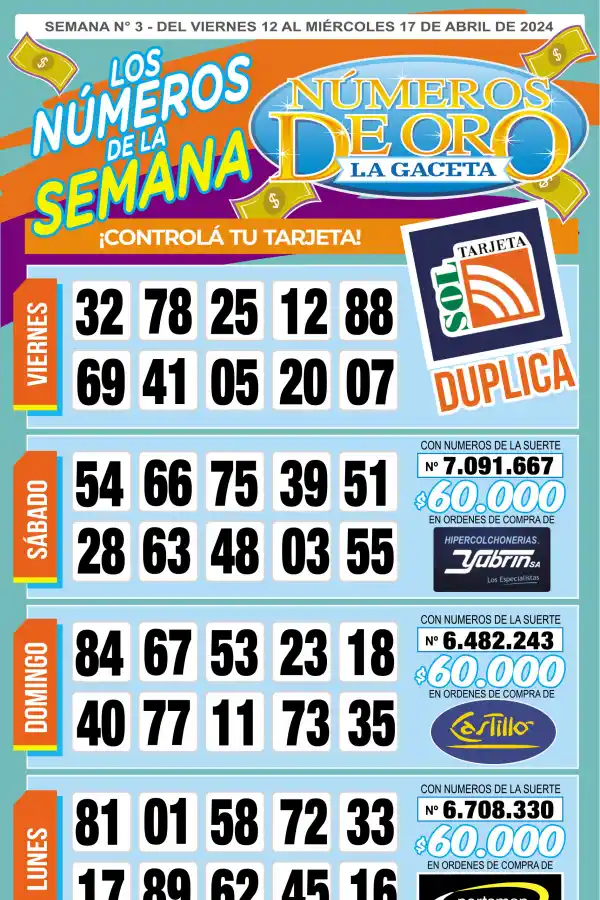 Esta es la grilla completa de los Números de Oro de LA GACETA del 17 de abril de 2024