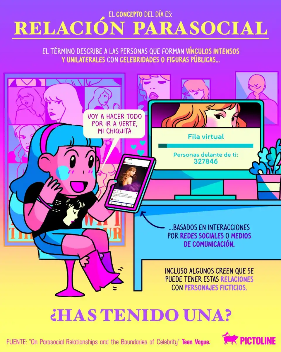 El medio digital Pictonline explicó el concepto en redes y se transformó en un meme