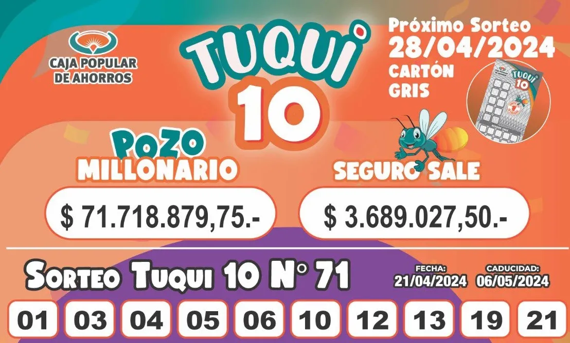 Tuqui 10: el juego de azar de la Caja Popular de Ahorros de Tucumán se realiza todos los domingos