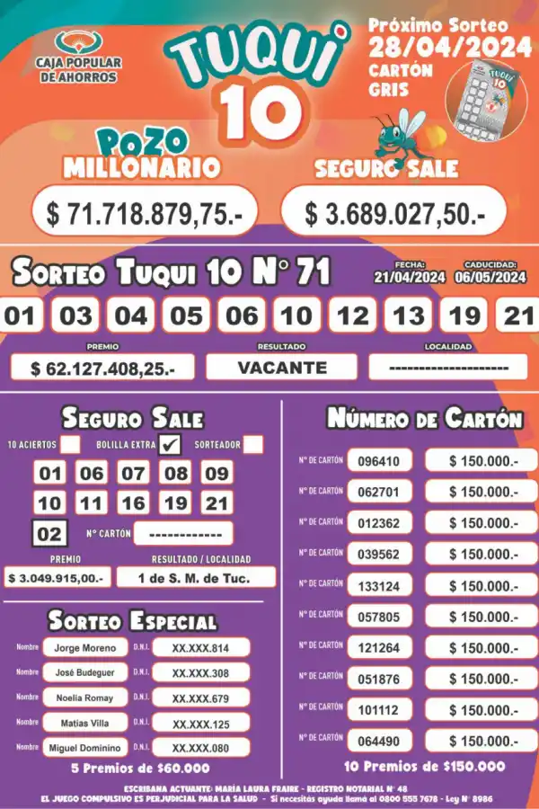 Tuqui 10: el pozo del domingo 21 de abril quedó vacante