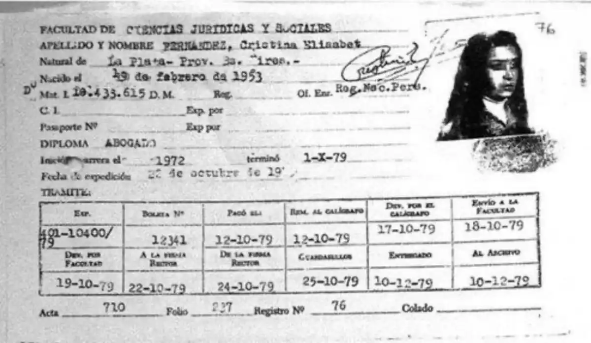 Ficha universitaria de Cristina Kirchner.