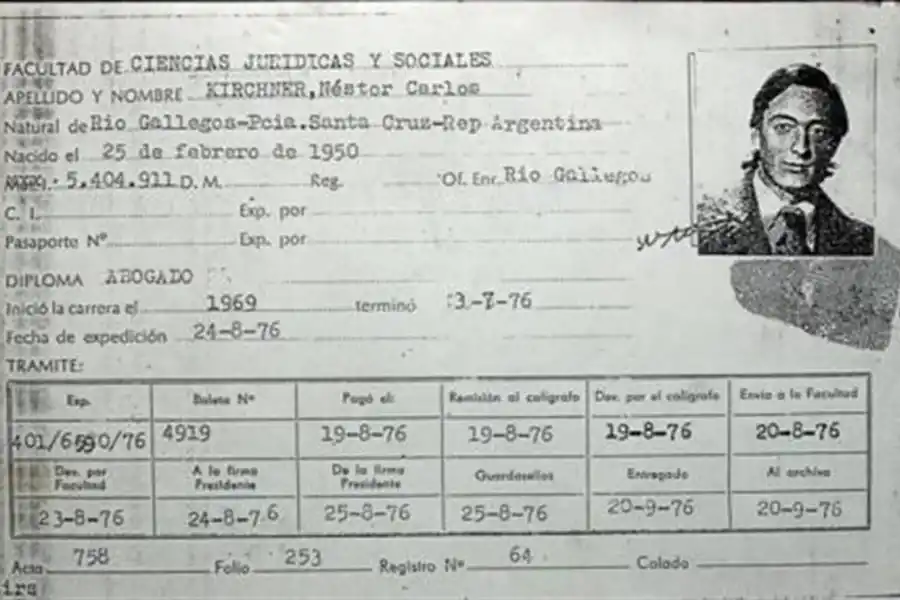 Ficha universitaria de Néstor Kirchner.