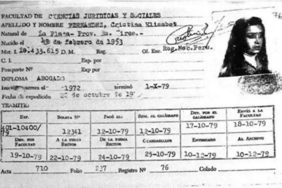 Ficha universitaria de Cristina Kirchner.