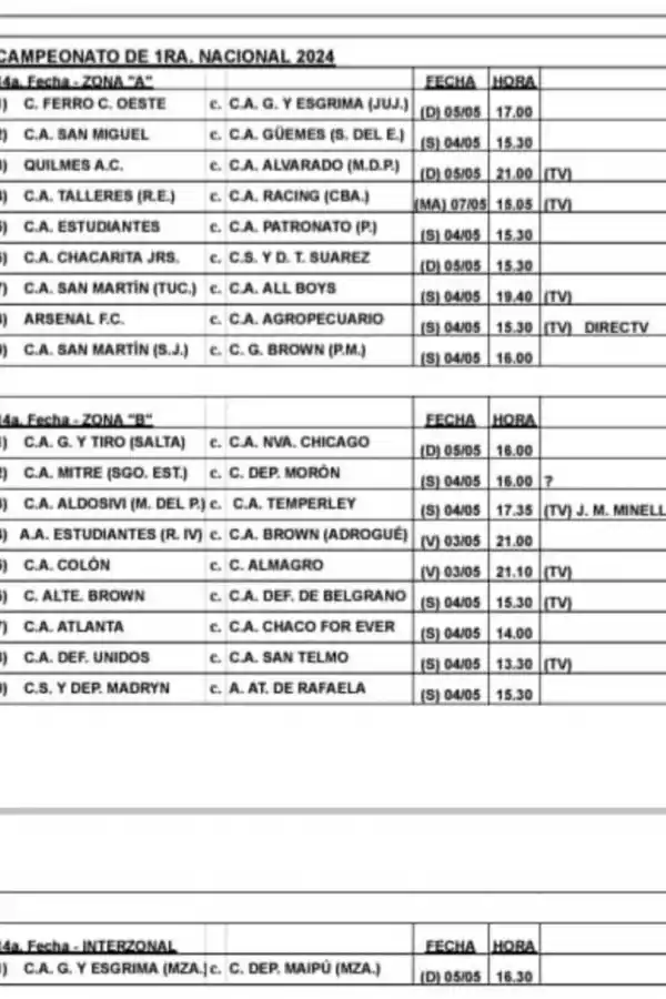 Se confirmó el horario para el duelo entre San Martín de Tucumán y All Boys: ¿cuándo y a qué hora se jugará?