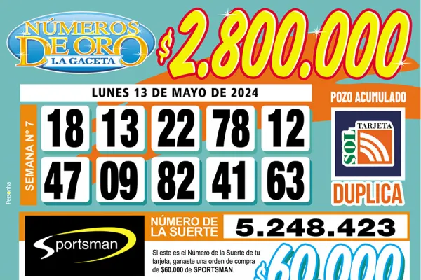 Los Números de Oro de LA GACETA del 13 de mayo de 2024