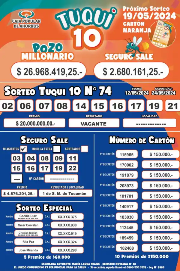 Tuqui 10: los resultados del sorteo del 12 de mayo