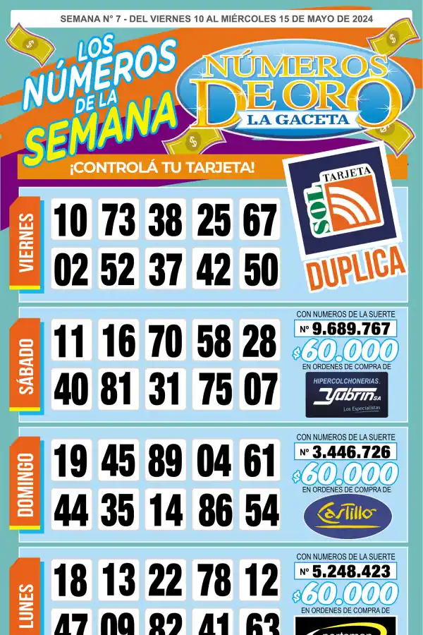 Esta es la grilla completa de los Números de Oro de LA GACETA del 15 de mayo de 2024