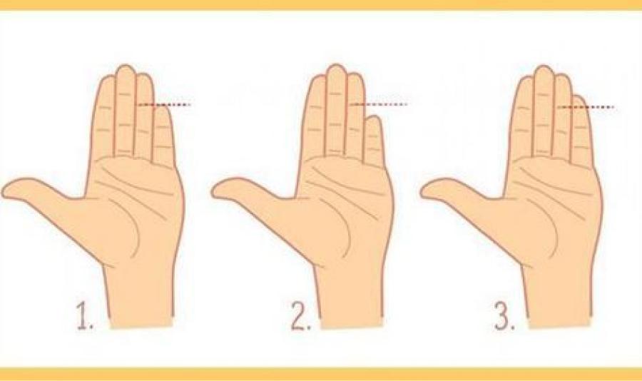 Test de personalidad: el tamaño de tu dedo meñique revelará un importante secreto sobre vos