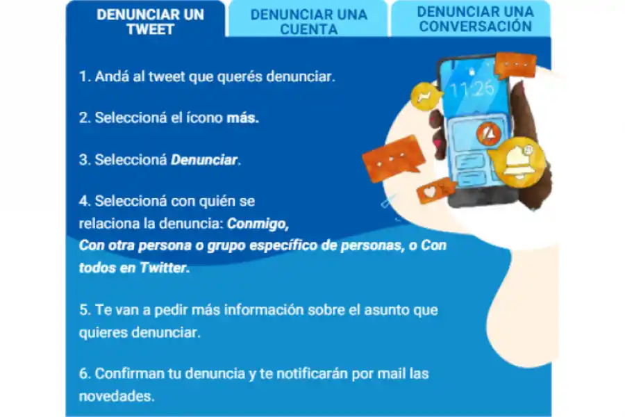 ¿Cómo denunciar conductas abusivas en Twitter? / CAPTURA DE PANTALLA.